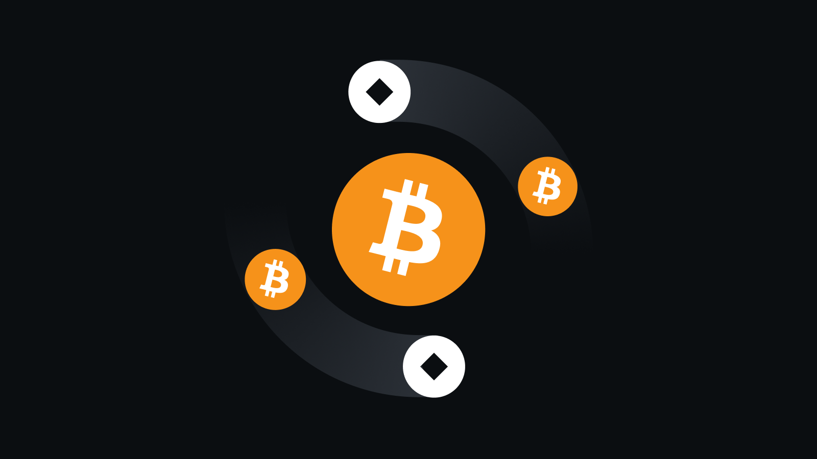 合规安全交易，守护数字资产